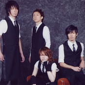 Abingdon Boys School - List pictures