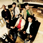 Caffeine - List pictures