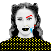 Anitta - List pictures