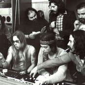 Banco Del Mutuo Soccorso - List pictures