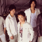 Uverworld - List pictures