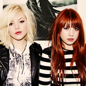 Lillix - List pictures