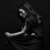 Banks - List pictures