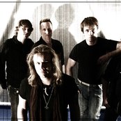 Leverage - List pictures