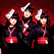 Babymetal - List pictures