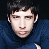 Example - List pictures