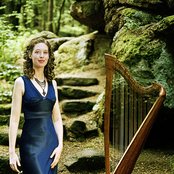 Nadia Birkenstock - List pictures