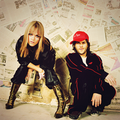 Boomkat - List pictures