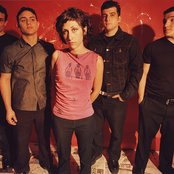 Element 101 - List pictures