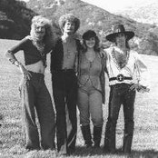 Barnabas - List pictures