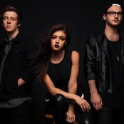 Against The Current - List pictures