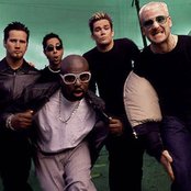 Sugar Ray - List pictures