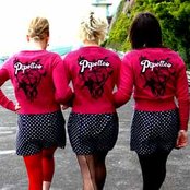 Pipettes - List pictures