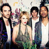 Metric - List pictures