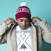 Skeme - List pictures