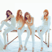 Secret - List pictures