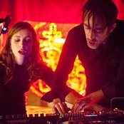 Operators - List pictures