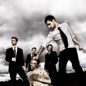 Change - List pictures