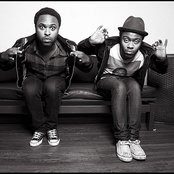 The Knux - List pictures