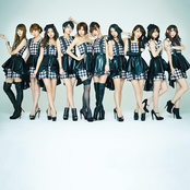 Predia - List pictures