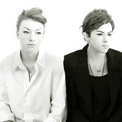 2:54 - List pictures