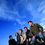 Toploader - List pictures