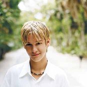 Aaron Carter - List pictures