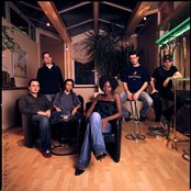 Electro Deluxe - List pictures