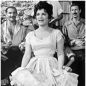 Connie Francis - List pictures