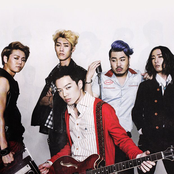 The Koxx - List pictures