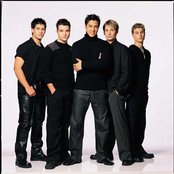 Plus One - List pictures