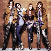 Brown Eyed Girls - List pictures