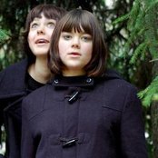 First Aid Kit - List pictures