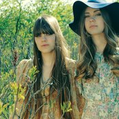 First Aid Kit - List pictures