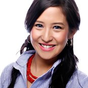 Jolina Magdangal - List pictures