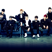 Block B - List pictures