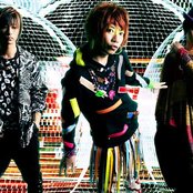 Cascade - List pictures