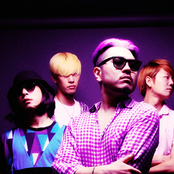 The Koxx - List pictures