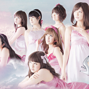 Berryz Kobo - List pictures