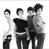 Ladytron - List pictures