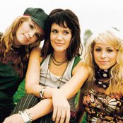 Zoegirl - List pictures