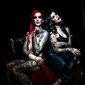 Jeffree Star - List pictures