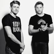 Just Kiddin - List pictures