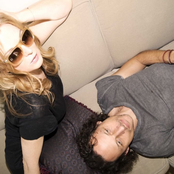 2raumwohnung - List pictures