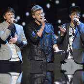 District3 - List pictures