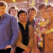 Association - List pictures