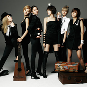 Afterschool - List pictures
