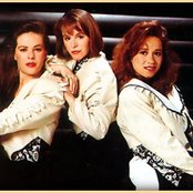 Pandora - List pictures