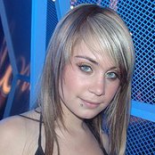 Anna Abreu - List pictures