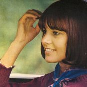 Chantal Goya - List pictures